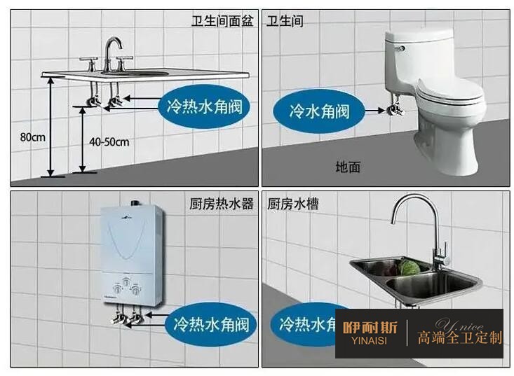 角閥在浴室柜中的作用？