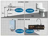 角閥在浴室柜中的作用及安裝方法？